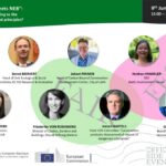 NEB Festival Event: Neues Europäisches Bauhaus trifft Forschung