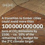 Timber_Cities.jpg