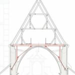 Überspannung eines Gewölbes mit einer aufwendigen »Klammerkonstruktion« im Dachraum (hier: das Gewölbe der Pfarrkirche Pfaffenhofen a. d. Ilm)