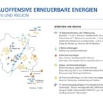 Grafik Ausbauoffensive Erneuerbare Energien München und Region